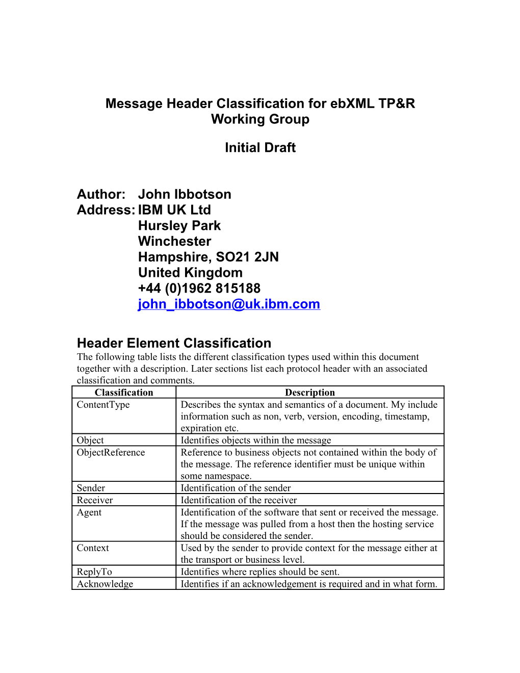 Message Header Classification for Ebxml TP&R Working Group