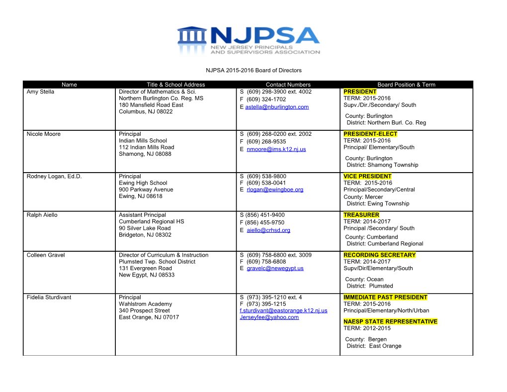 NJPSA 2015-2016 Board of Directors