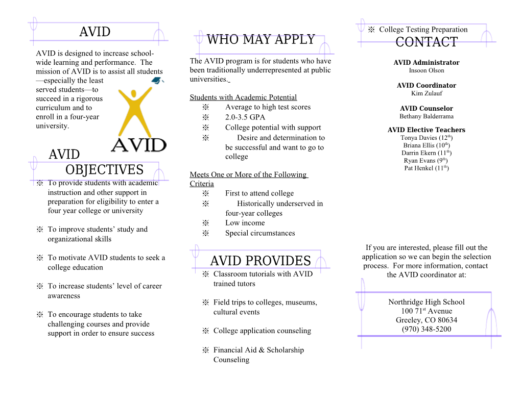 Avid Objectives