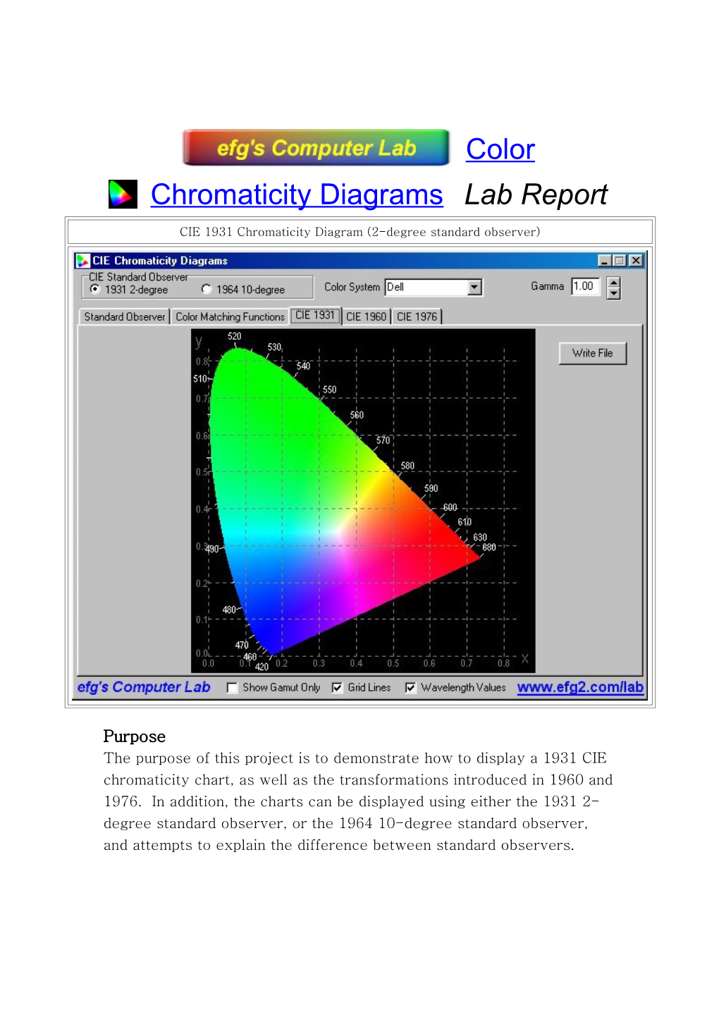Purpose the Purpose of This Project Is to Demonstrate How to Display a 1931 CIE Chromaticity