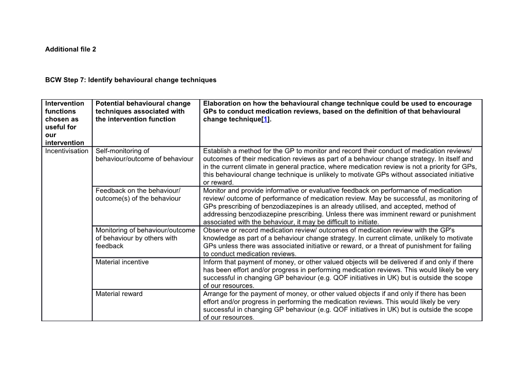 BCW Step 7: Identify Behavioural Change Techniques