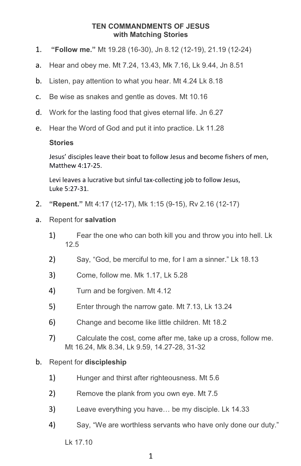 Ten Commandments of Jesus