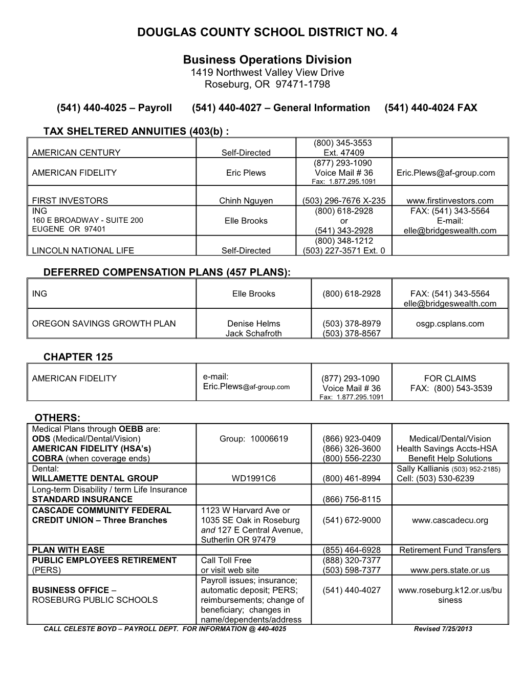 Tax Sheltered Annuities Update