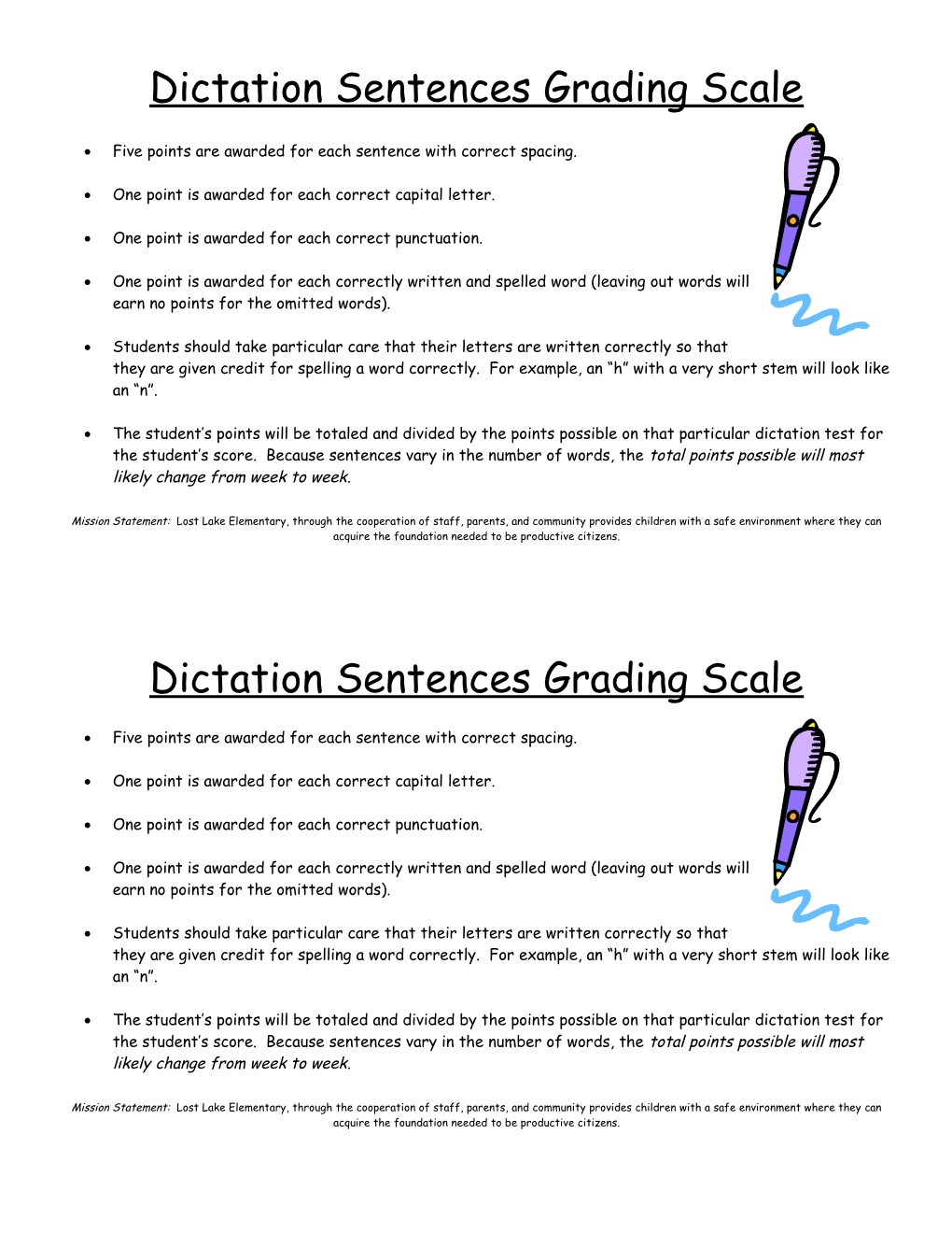 Dictation Sentences Grading Scale