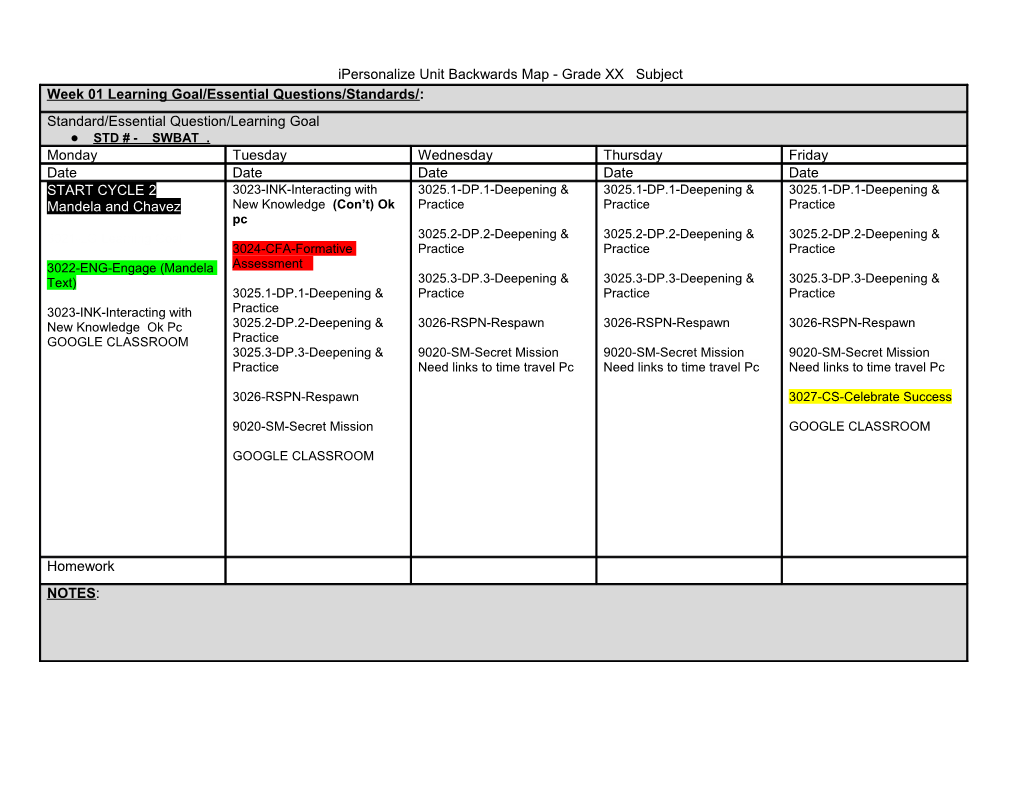 Ipersonalize Unit Backwards Map - Grade XX Subject