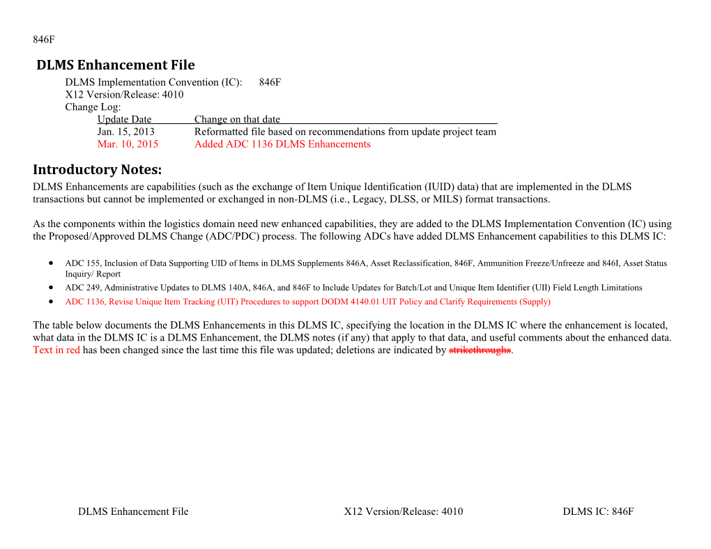 Enhancements Identified in the DLMS Supplement Sequence s2