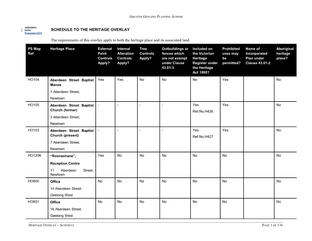 Schedule to the Heritage Overlay