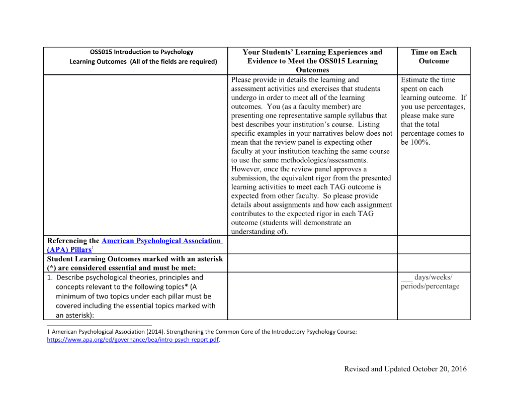 1 American Psychological Association (2014). Strengthening the Common Core of the Introductory