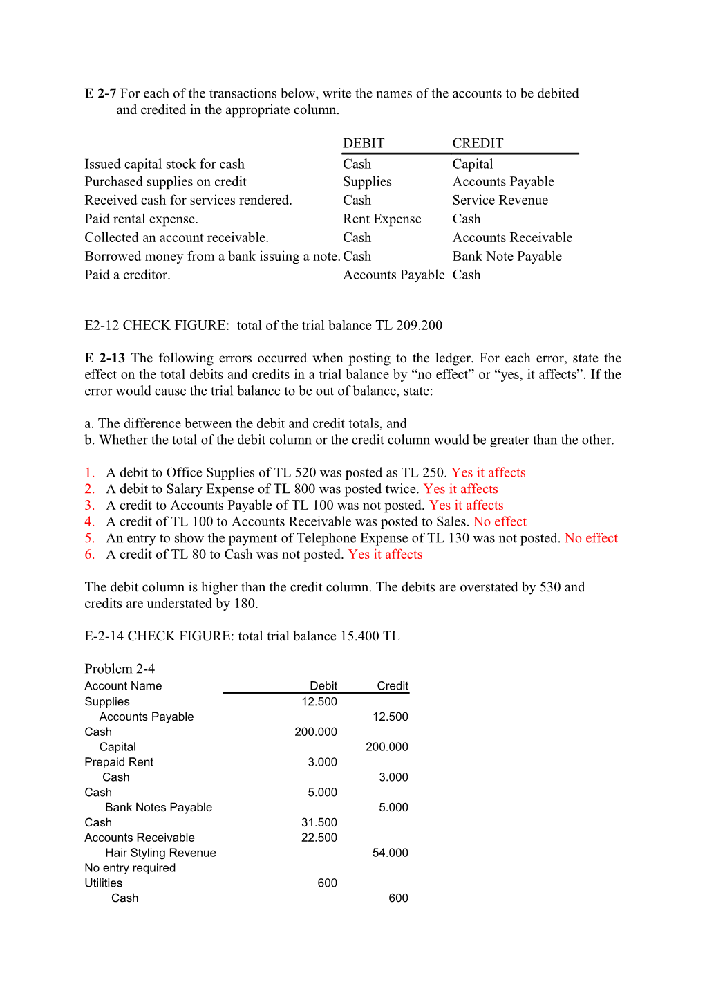 E 2-7 for Each of the Transactions Below, Write the Names of the Accounts to Be Debited