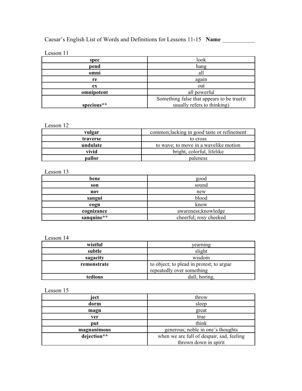 Caesar S English List of Words and Definitions for Lessons 11-15 Name ______