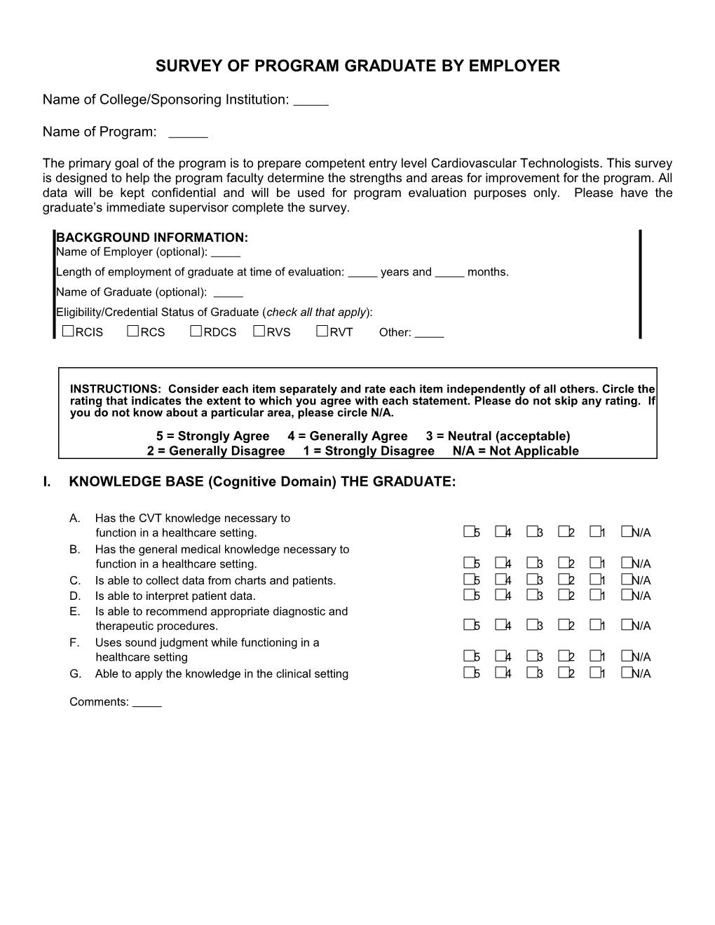 Survey of Program Graduate by Employer