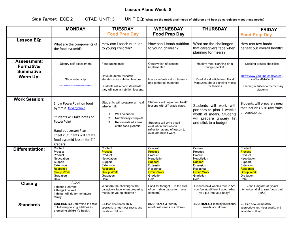 Lesson Plans Week: 8