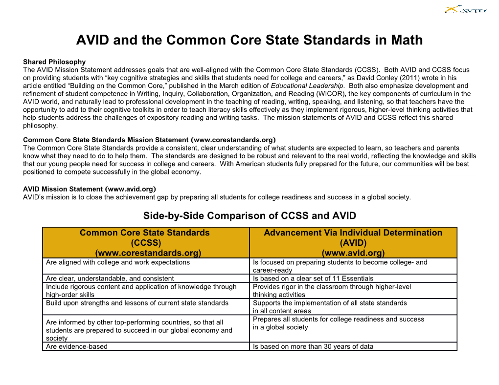 AVID and the Common Core State Standards in Math