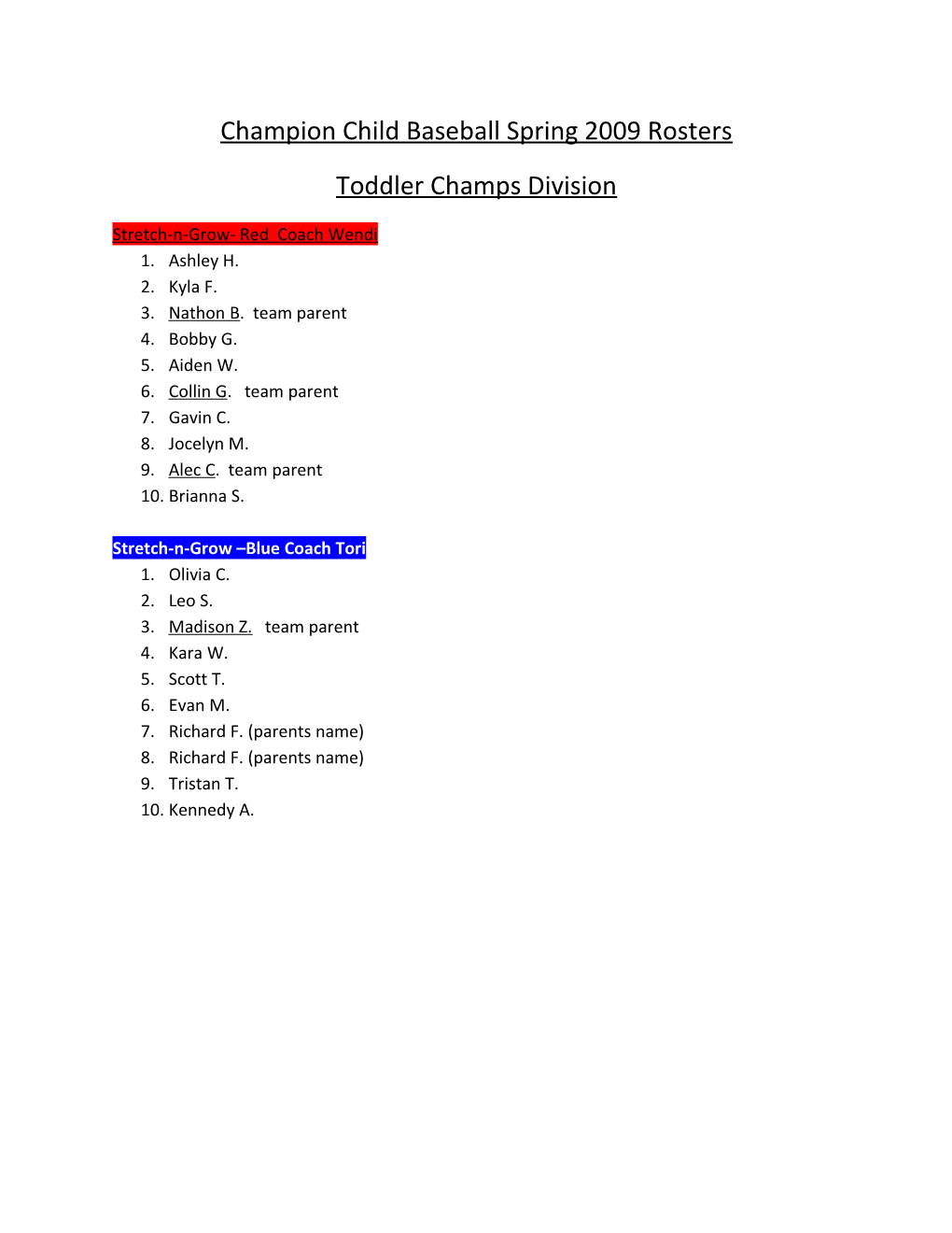 Champion Child Baseball Spring 2009 Rosters