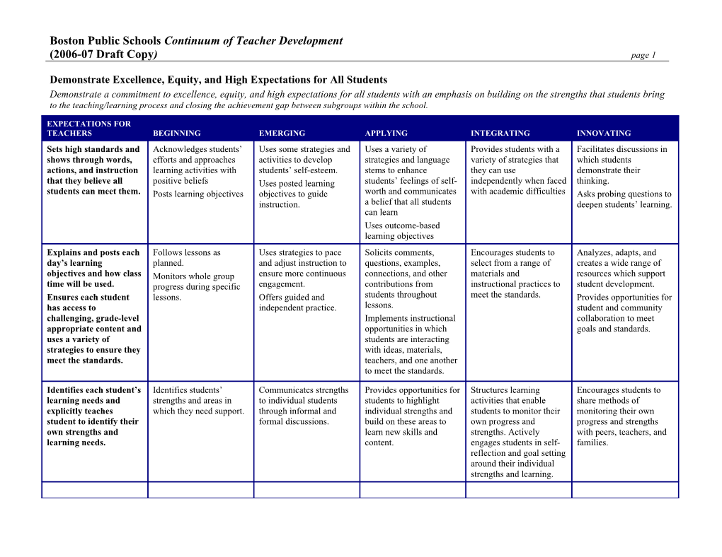 Boston Public Schools Continuum of Teacher Development