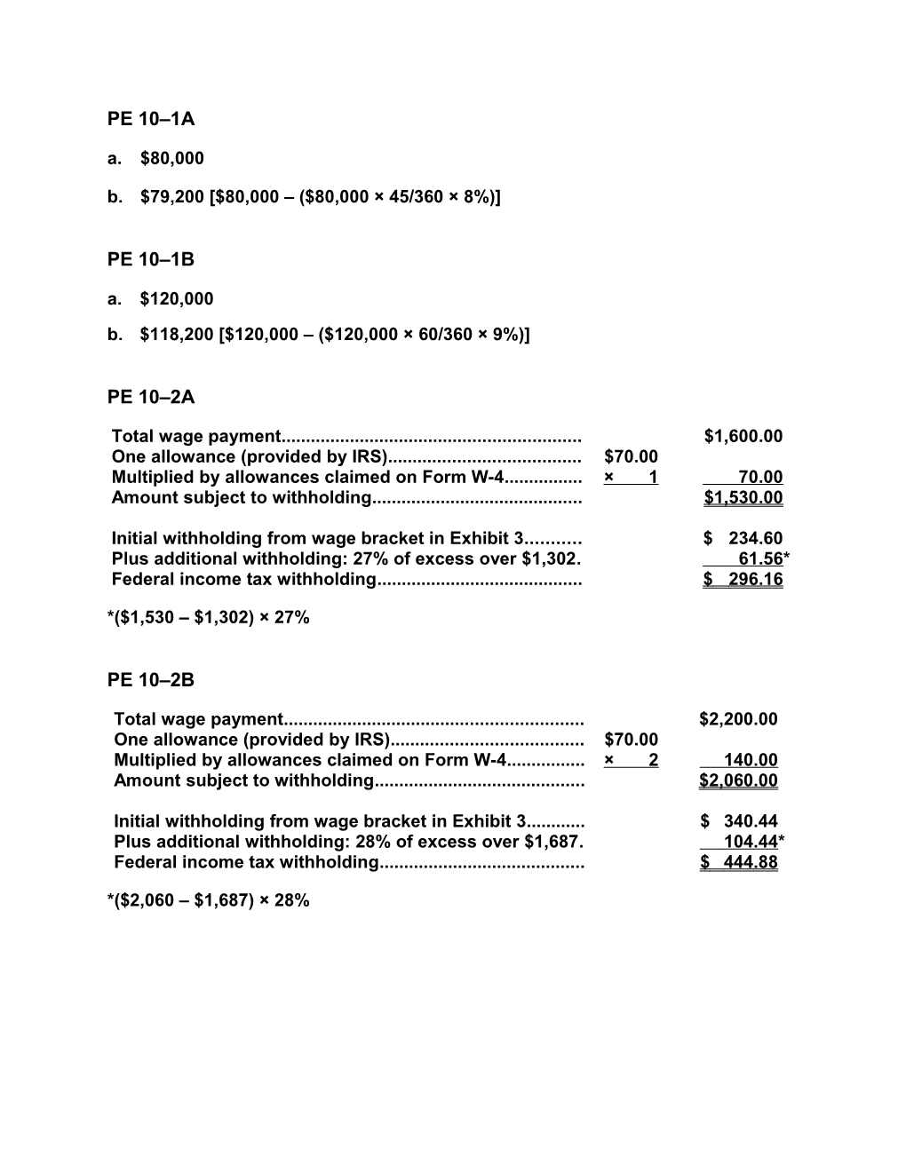 Salaries Expense 68,000