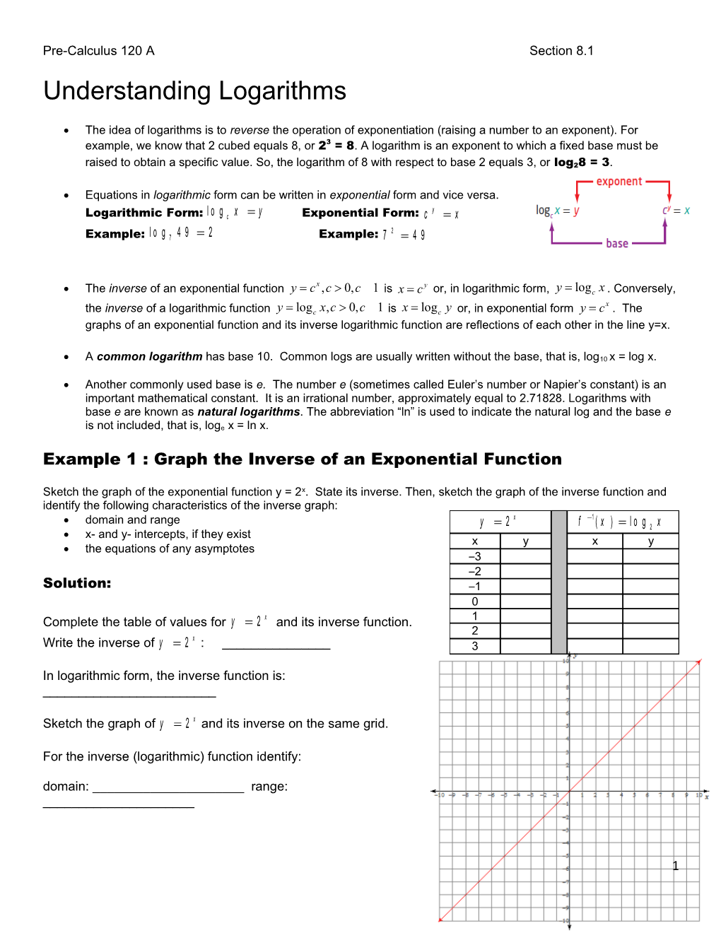 Pre-Calculus 120 a Section 8.1