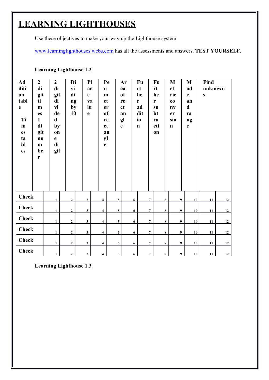 Key Stage 3 Target Sheet