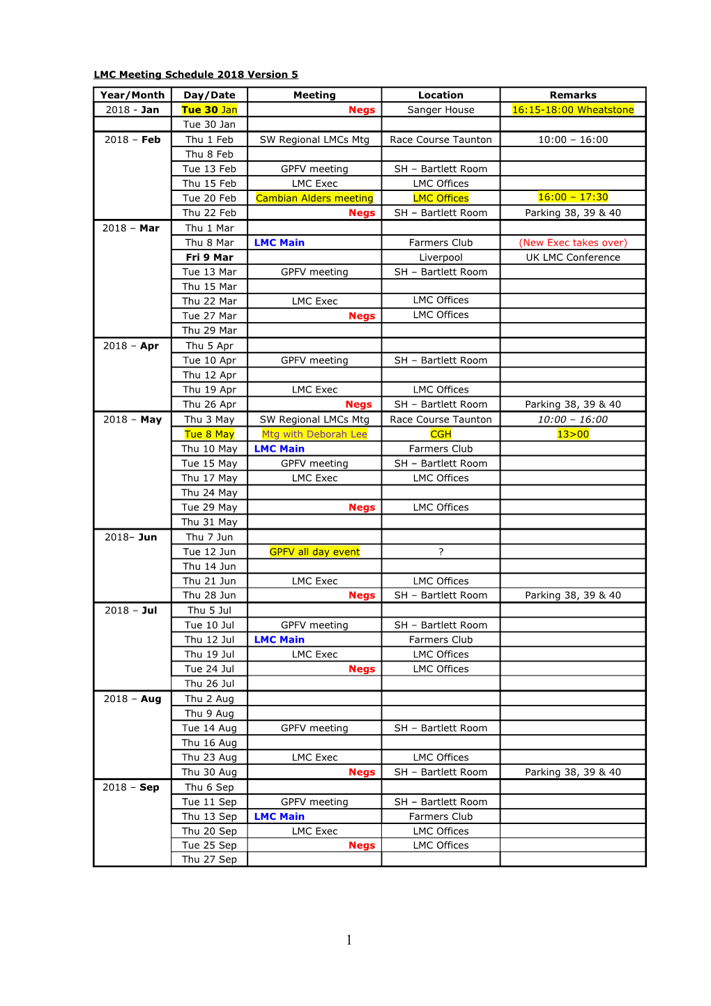 LMC Meeting Schedule 2012
