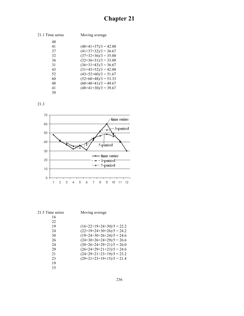 Chapter 20 Time Series Analysis and Forecasting