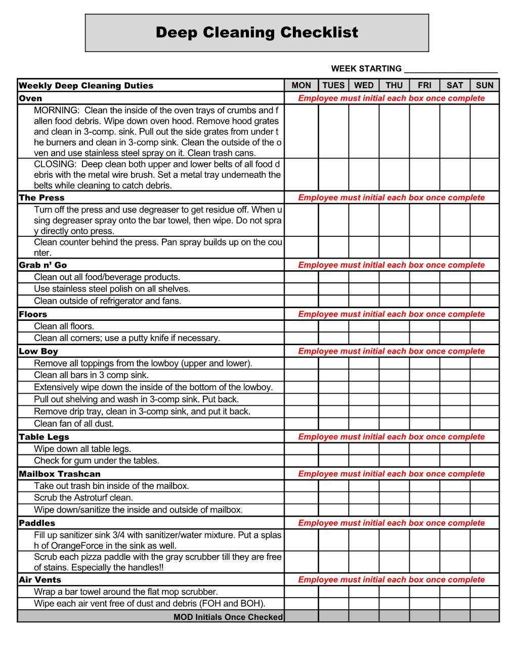 Kitchen Opening/Closing Checklist