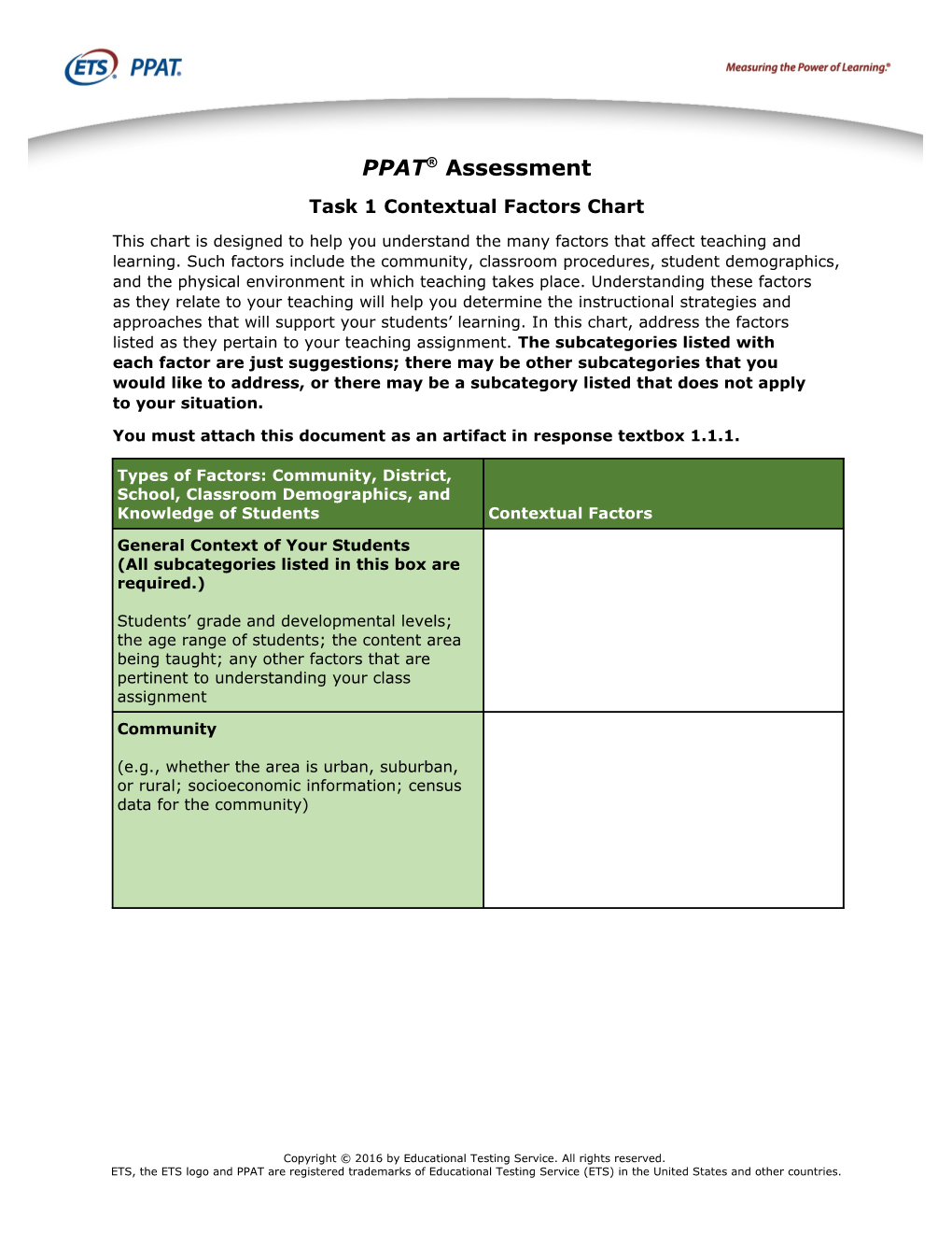 Task 1 Contextual Factors Chart