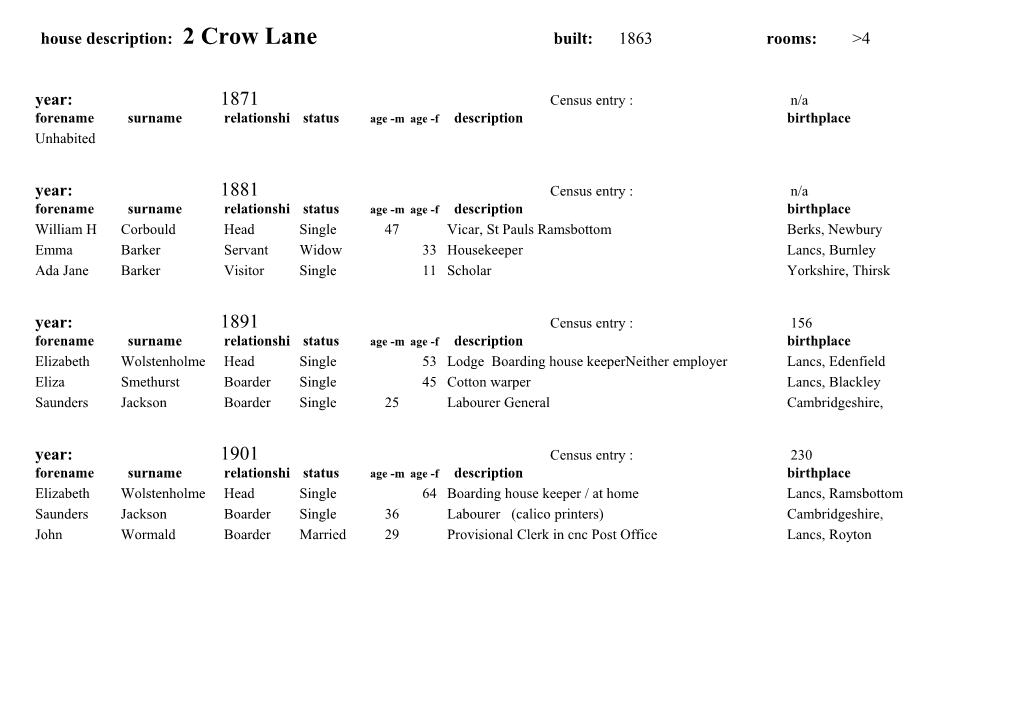 House Description: 2 Crow Lane Built: 1863 Rooms: &gt;4