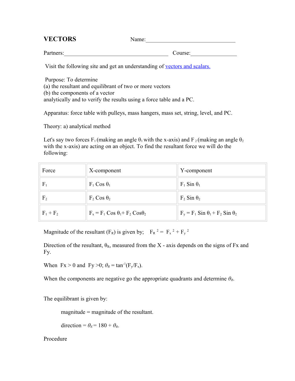 Visit the Following Site and Get an Understanding of Vectors and Scalars