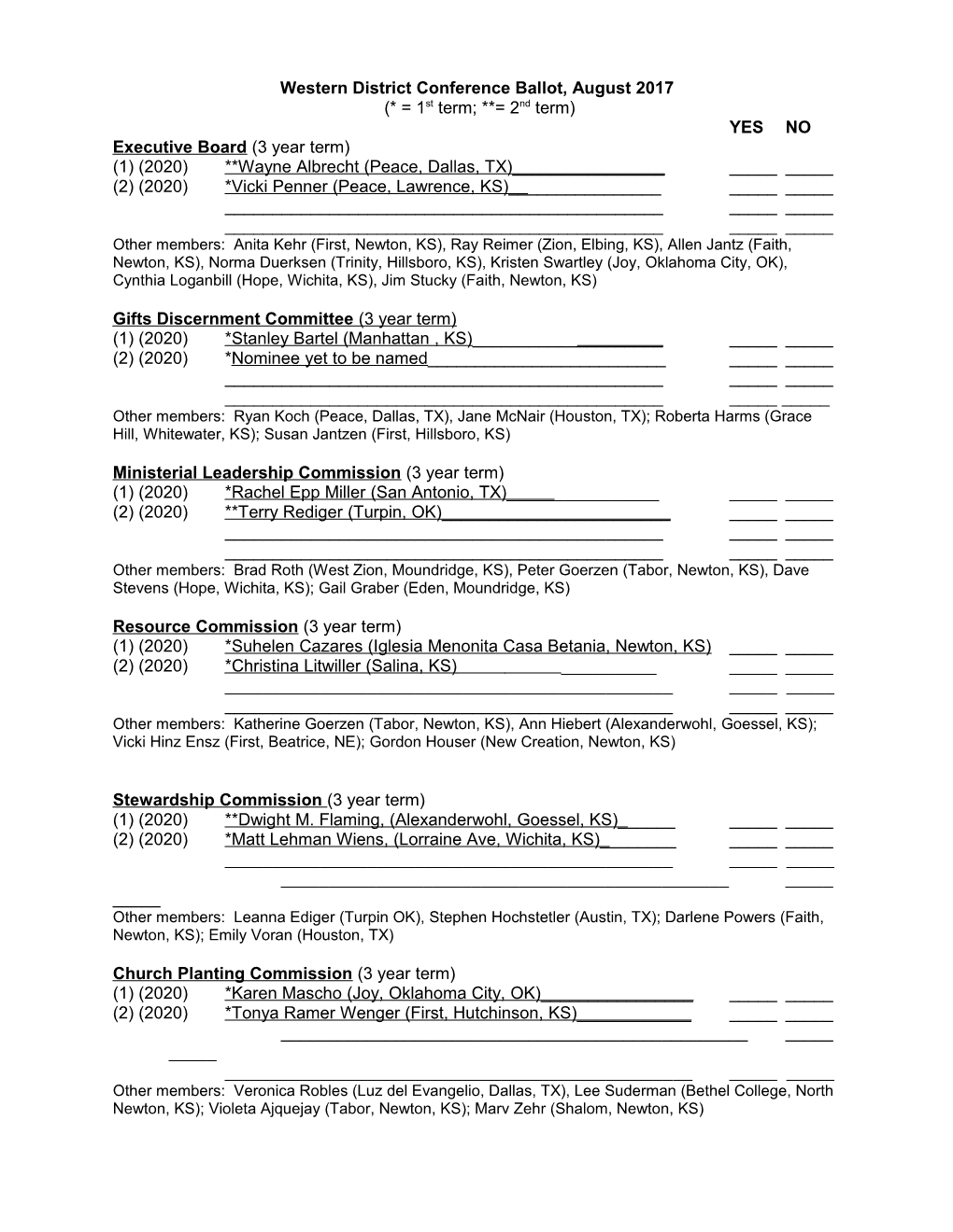 Western District Conference Ballot, July 2010