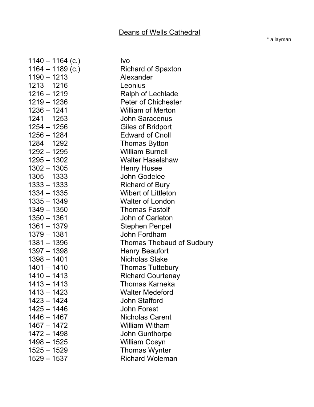 Deans of Wells Cathedral