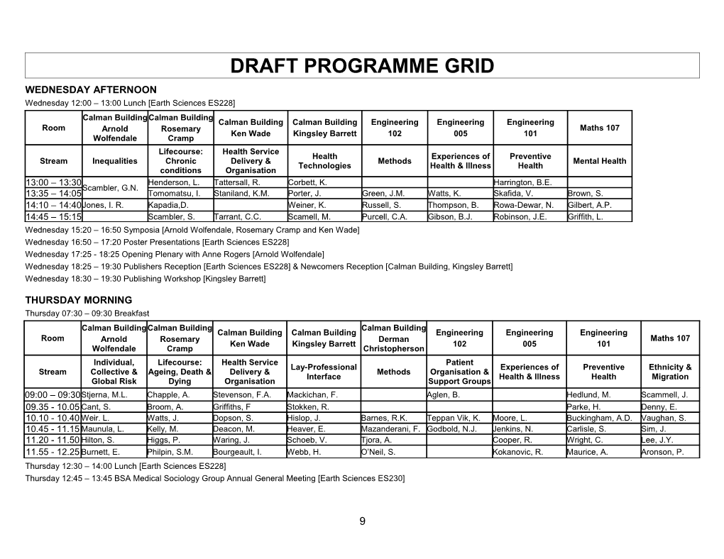 Draft Programme Grid