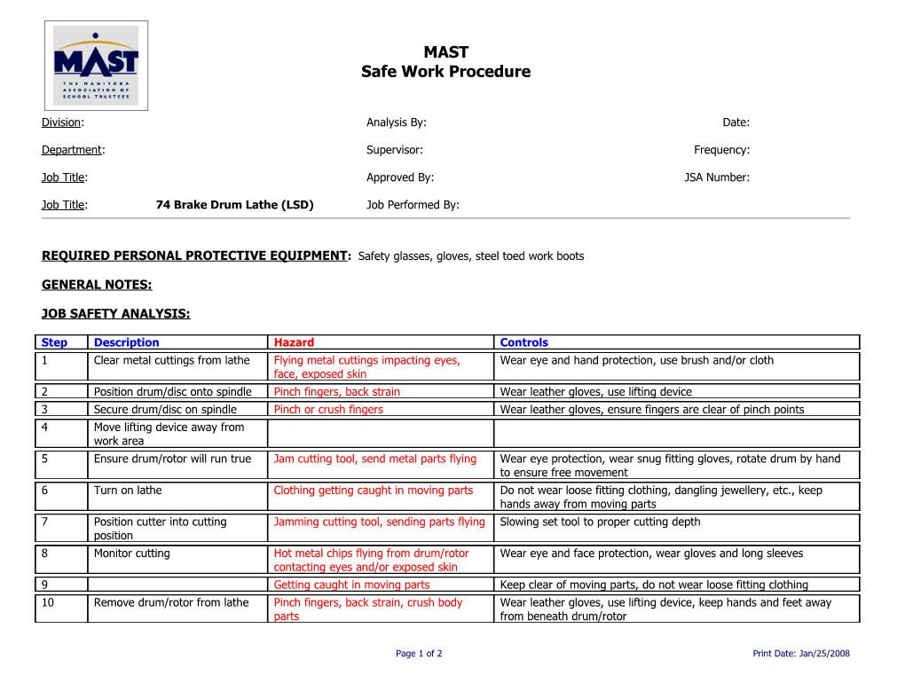 Job Safety Analysis s15