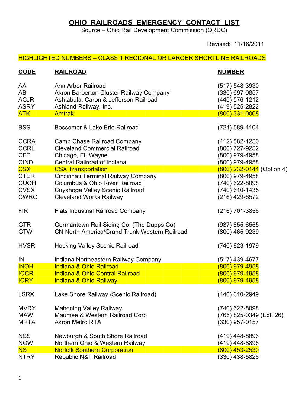 Ohio Railroads Contact List