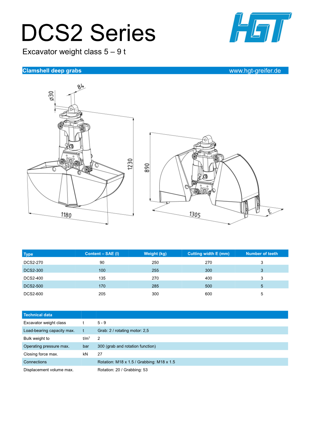 Application: Mobile and Chain Dredgers, Truck Loading Cranes