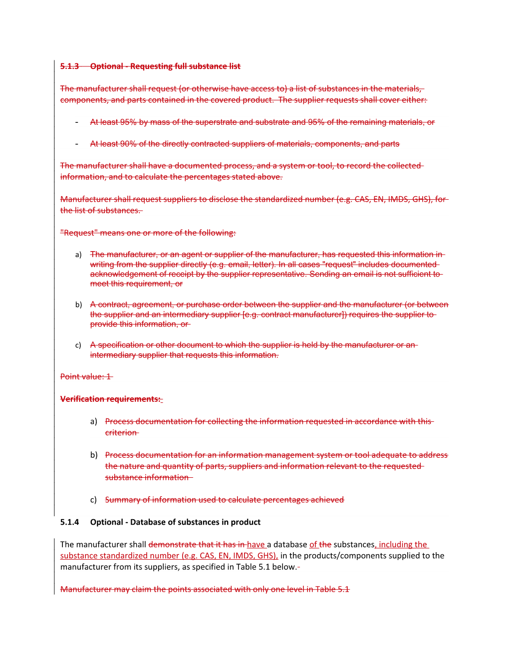 5.1.3 Optional - Requesting Full Substance List