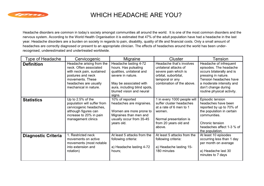 Acupun Ture for Tension Headaches Put in Cochran Review