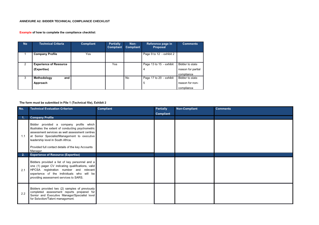 Annexure A2: Bidder TECHNICAL Compliance Checklist