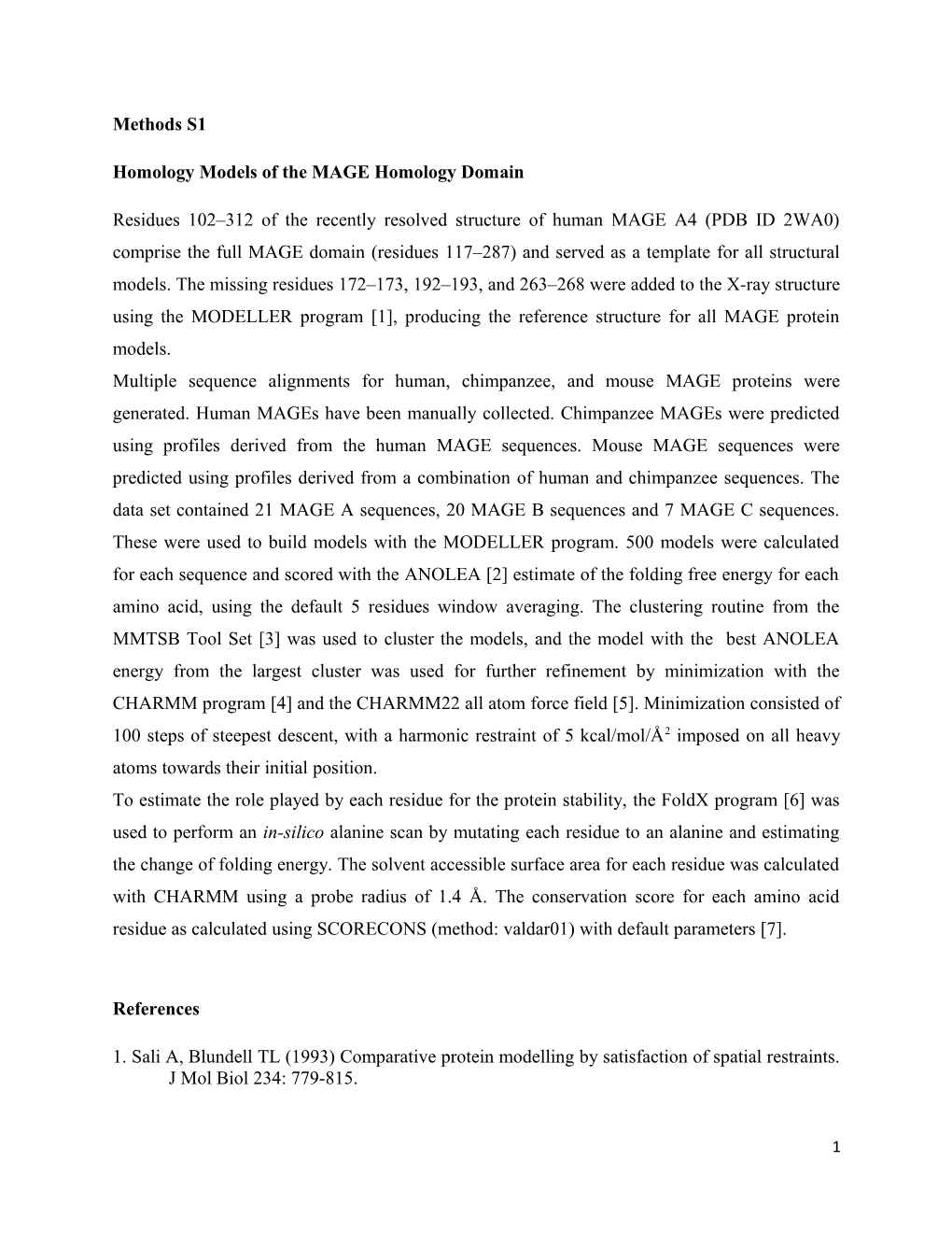 Homology Models of the MAGE Homology Domain