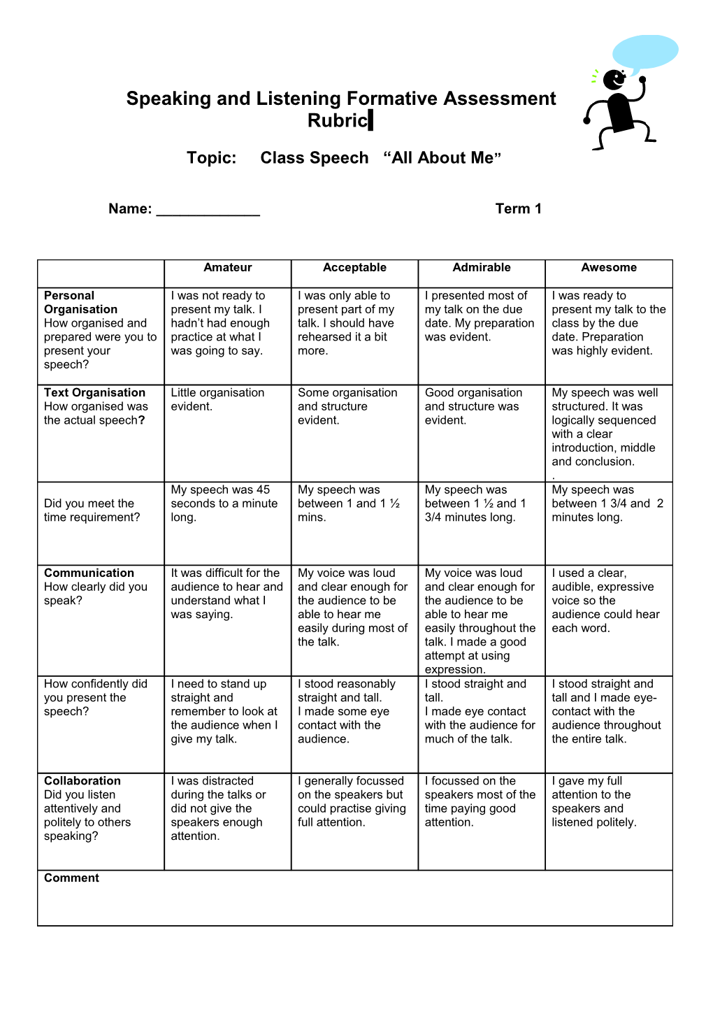 Speaking and Listening Assessment Rubric