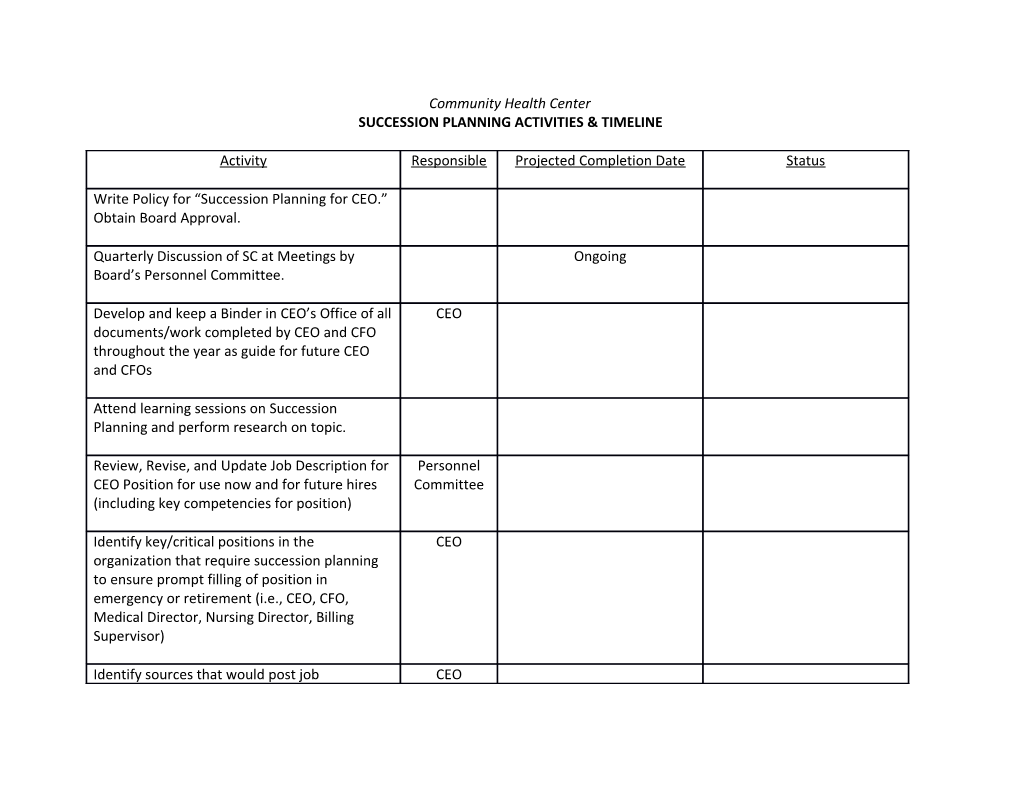 Succession Planning Activities & Timeline