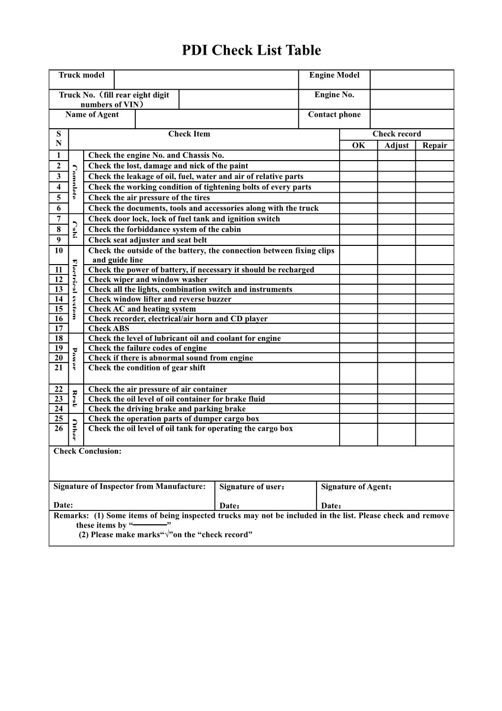 PDI Check List Table