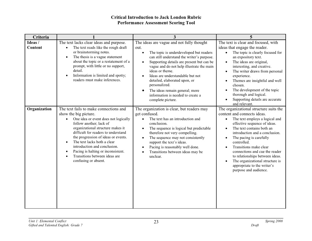 Critical Introduction to Jack London Rubric