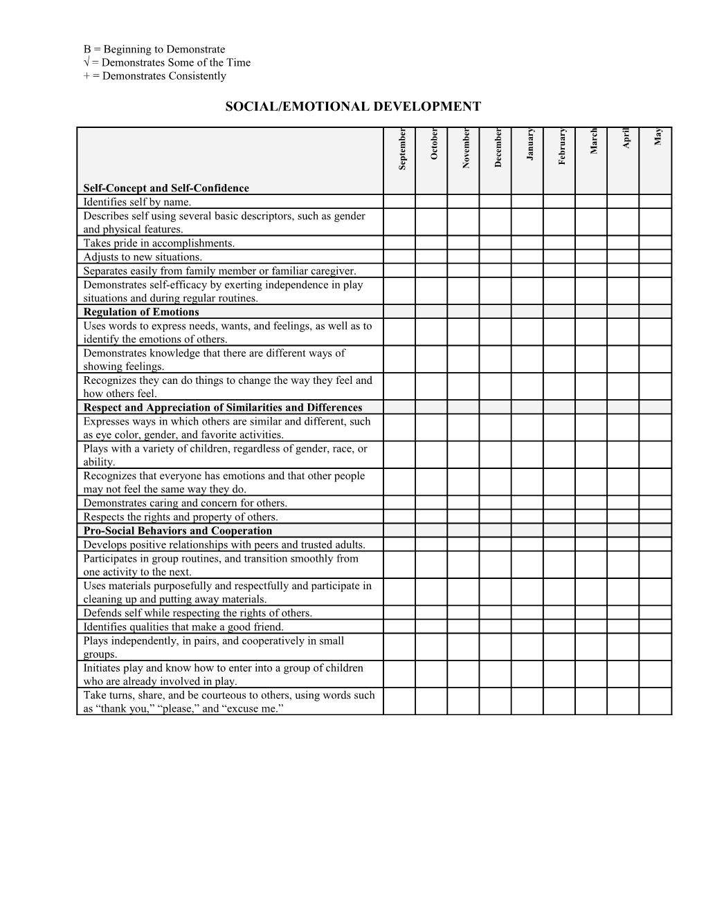 Early Learning Checklist