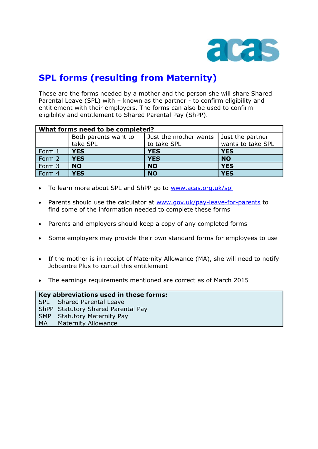 SPL Forms (Resulting from Maternity)