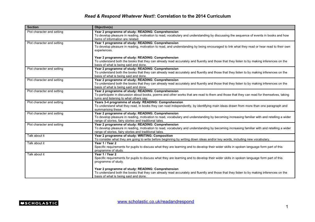 Read & Respond Whatever Next!: Correlation to the 2014 Curriculum