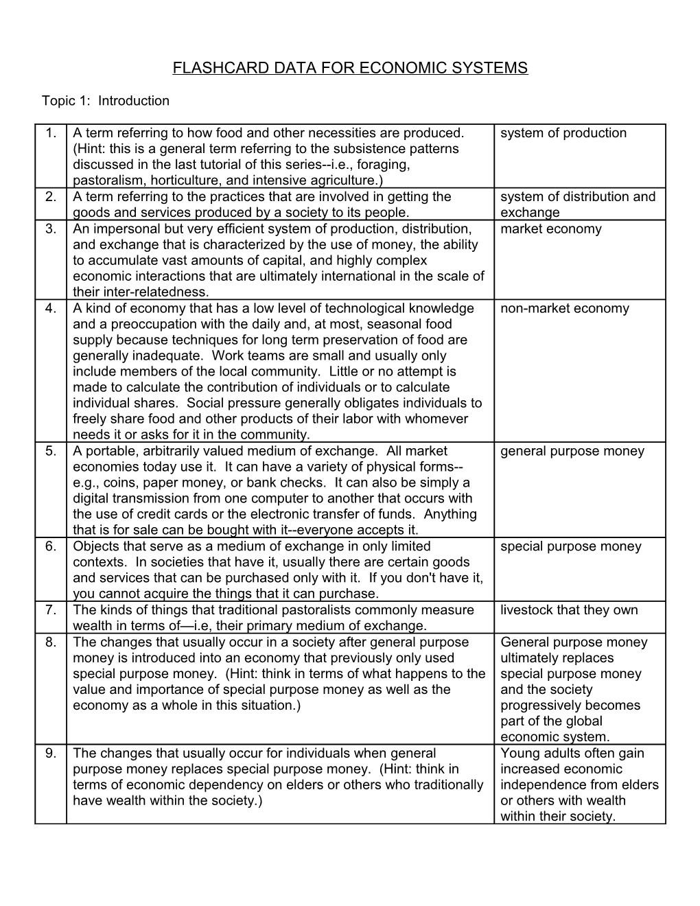 Flashcard Data for Economic Systems