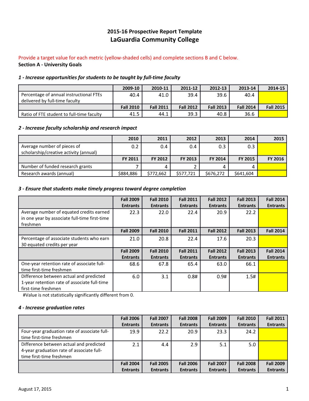 2015-16 Prospective Report Template