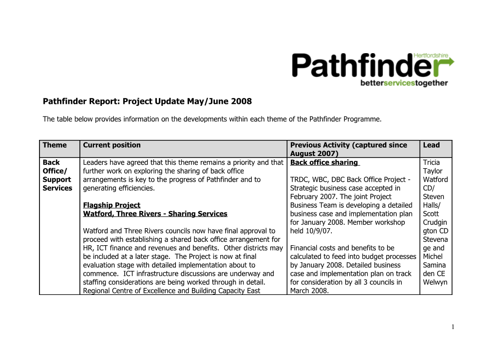 Pathfinder Report: Project Update May/June 2008