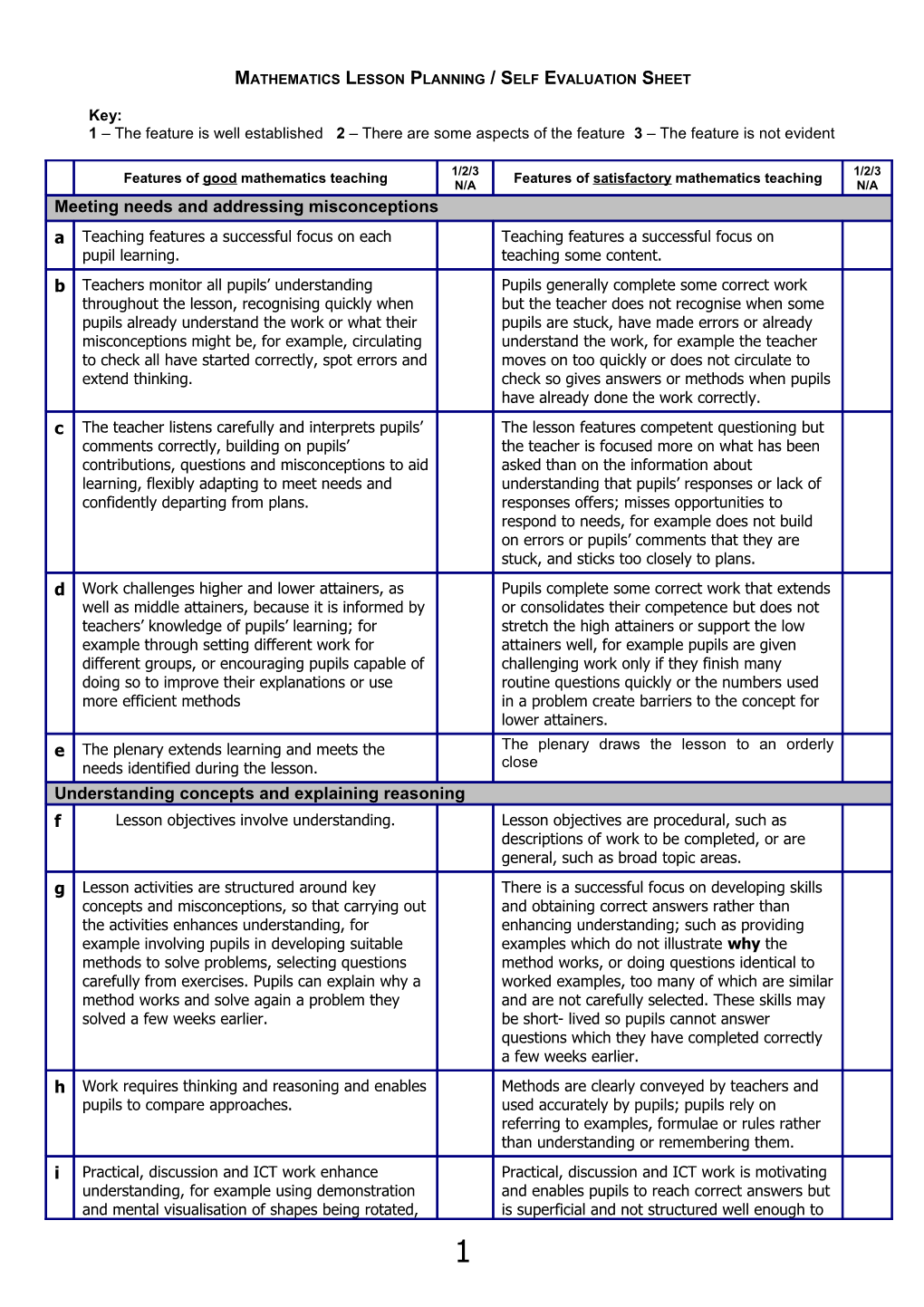 Mathematics Lesson Planning / Self Evaluation Sheet