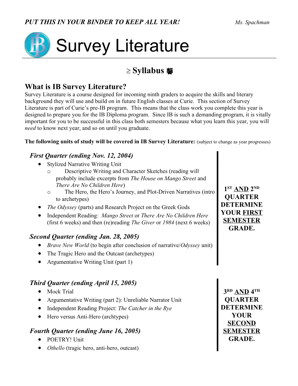 What Is IB Survey Literature?